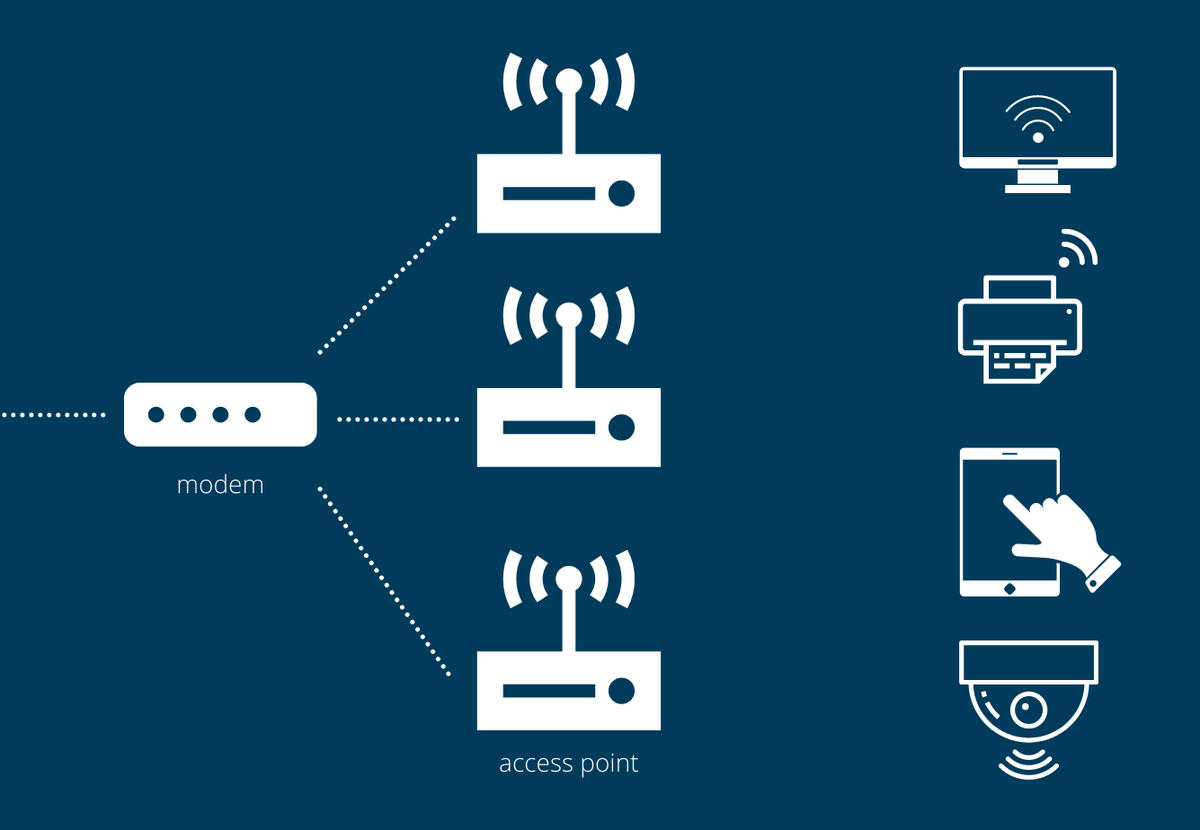 Assistenza informatica